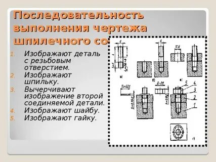 Порядок выполнения чертежа