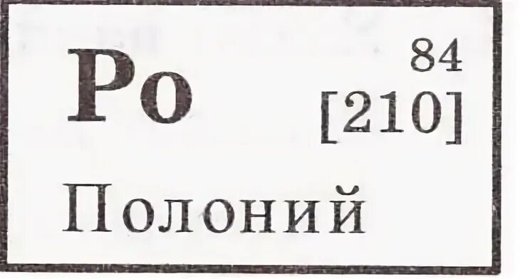 Полоний 210. Полоний 210 как выглядит. Полоний 210 84 po.