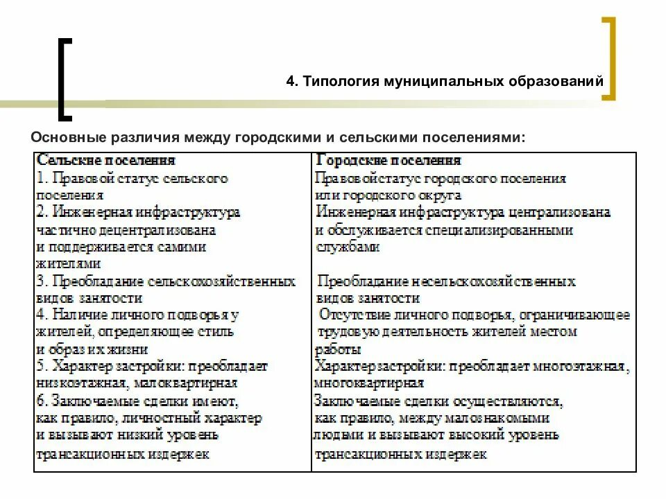 Различия муниципальных образований. Типология муниципальных образований. Отличия сельских поселений от городских. Сходства и различия сельских и городских поселений