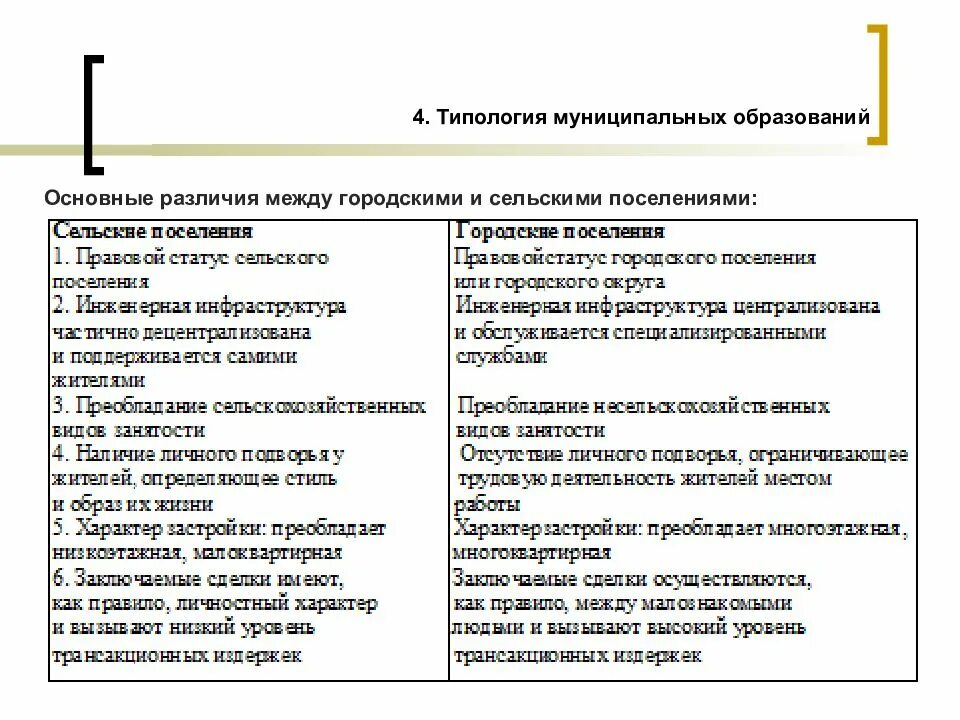 Типология муниципальных образований. Классификация муниципальных образований городского и сельского типа. Отличия сельских поселений от городских. Сходства и различия сельских и городских поселений.