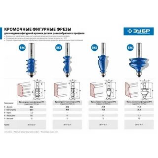 Тип фрезы