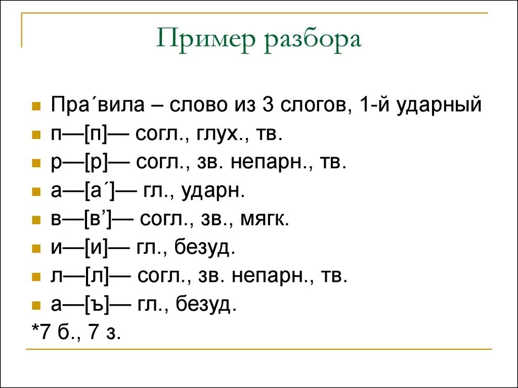 Буквенный разбор слов примеры