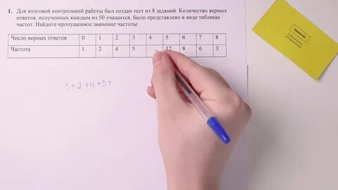За 3 четверть вася получил по математике