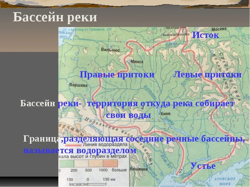 Бассейн реки Москва. Река Исток приток бассейн. Москва река бассейн реки. Водораздел Волги на карте.
