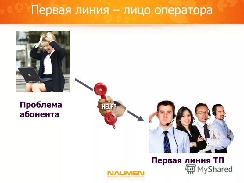 Проблемы операторов. Проблемы операторов