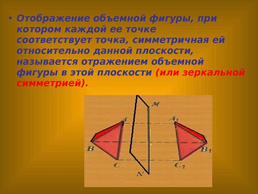 Симметричная точка в пространстве