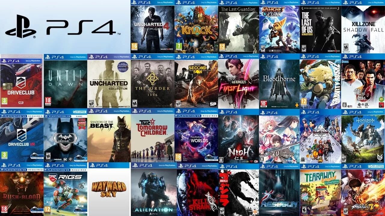 Игры на одной консоли ps4. Sony PLAYSTATION 4 игры. Sony PLAYSTATION 4 эксклюзивы. Эксклюзивы сони на пс4. Игры на сони ПС 4.