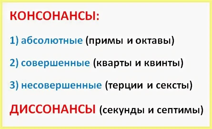 Какие интервалы диссонансы. Интервалы консонансы и диссонансы. консонансы интервалы совершенные и несовершенные. диссонансы и консонансы сольфеджио интервалы. совершенные консонансы.