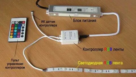Нужен ли светодиодной