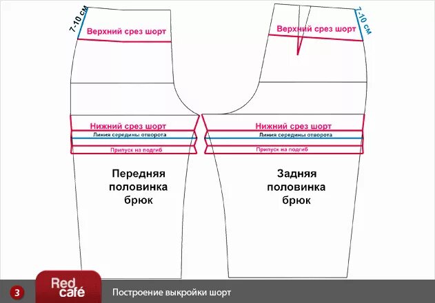 Шорт это простыми словами. Выкройка шорт женских. Моделирование трикотажных шорт. Моделирование шорт на резинке. Лекала шорт.