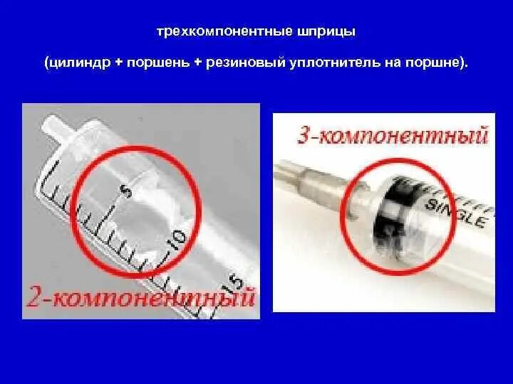 Малое отверстие для поршня шприца. Поршень шприца. Площадь поршня шприца. Рабочая площадь поршня. Поршень медицинского шприца.