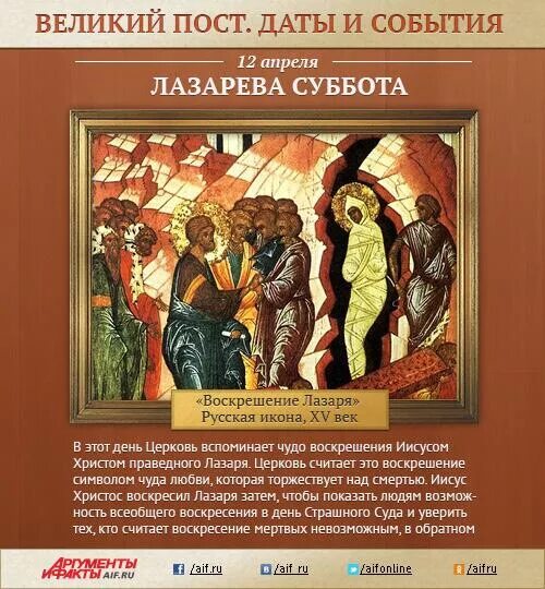 Притча о воскрешении лазаря кратко. Притча о воскрешении лазаря кратко