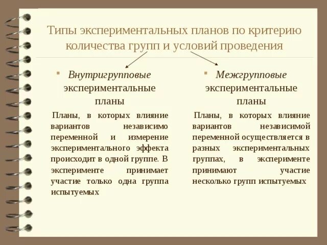 Тип экспериментального плана. Межгрупповая схема эксперимента. Виды экспериментальных планов. Внутригрупповые и межгрупповые экспериментальные планы. Практические группы примеры