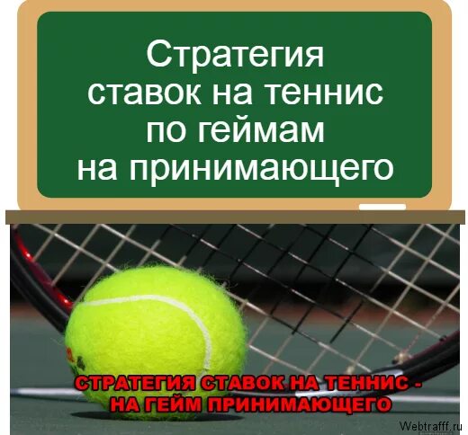 Стратегии ставок на спорт теннис. Стратегия ставок на теннис. Стратегия на теннис геймы. Стратегия ставок на теннис в лайве. Теннис как внутренняя игра.