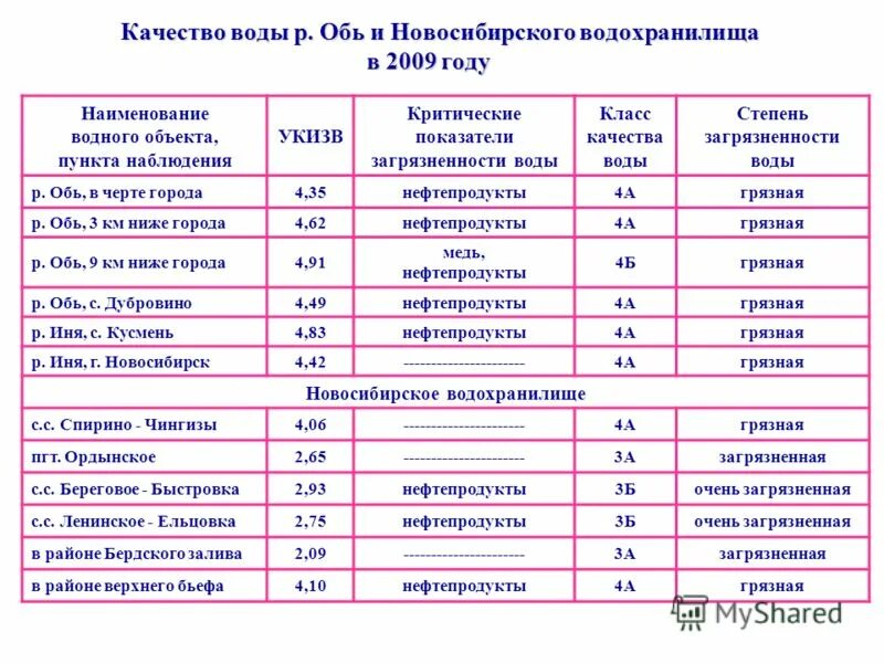название годов. календарь времена года для детей. название к году качества. название к году качества. выставка к году науки и технологий в библиотеке.