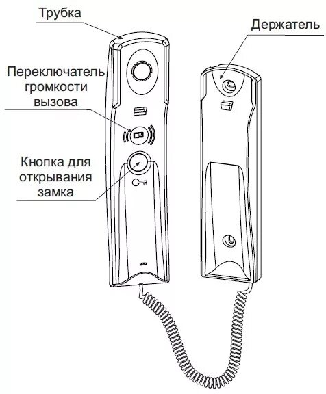 Как выключить домофон. Трубка домофона vizit звук. домофонная трубка цифрал переключатель звука. укп-7 трубка домофона vizit схема. домофон визит переключатель громкости.