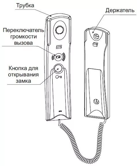 Как понять включен или выключен. Трубка домофона Vizit звук. Трубка УКП-7. Домофон Vizit трубка громкость. Трубка домофона cd2000.