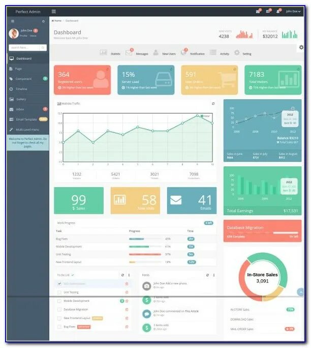 Student dashboard. Дашборд студента. dashboard template. perfect dashboard. дашборд аис.