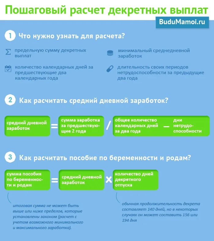 Когда приходят выплаты по родам. Как рассчитать декретный отпуск до 1.5 лет. Декретные выплаты по беременности калькулятор. КПК расчитатб декретнве. Как посчитать декретные.