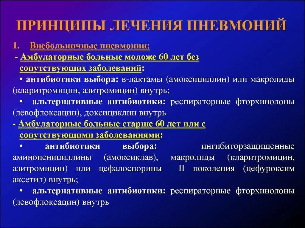 Диагнозы заболеваний амбулаторно. Принципы лечения амбулаторных пневмоний. Принципы противовирусной терапии. Принципы антибактериальной терапии пневмонии у детей. Терапия при пневмонии у взрослого.