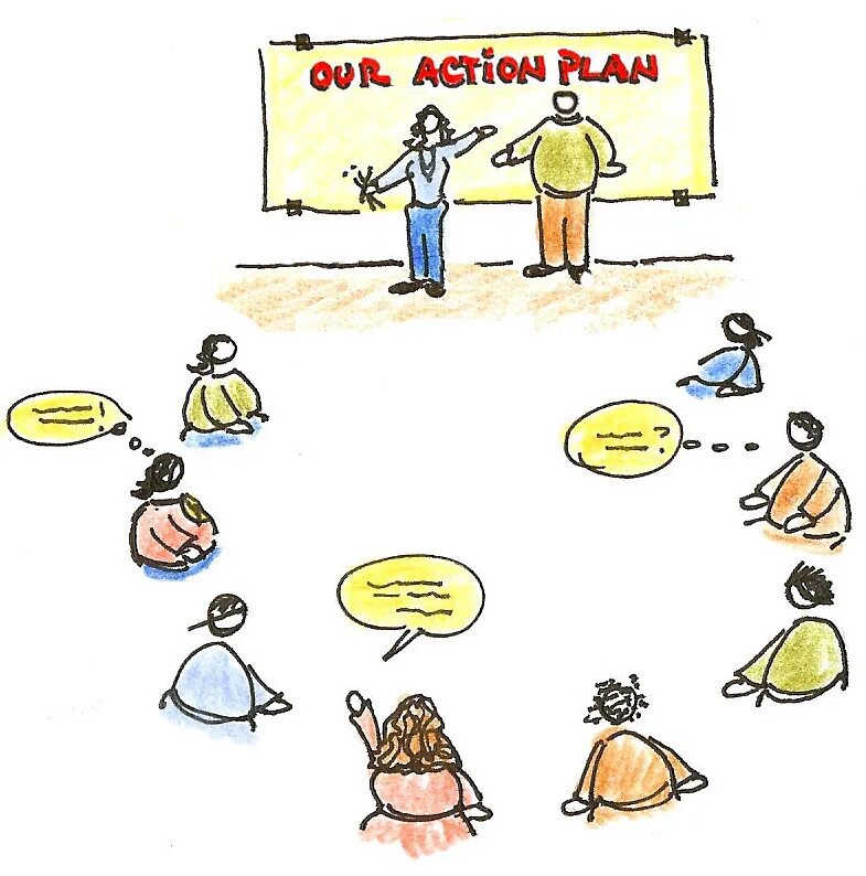 Action sharing
