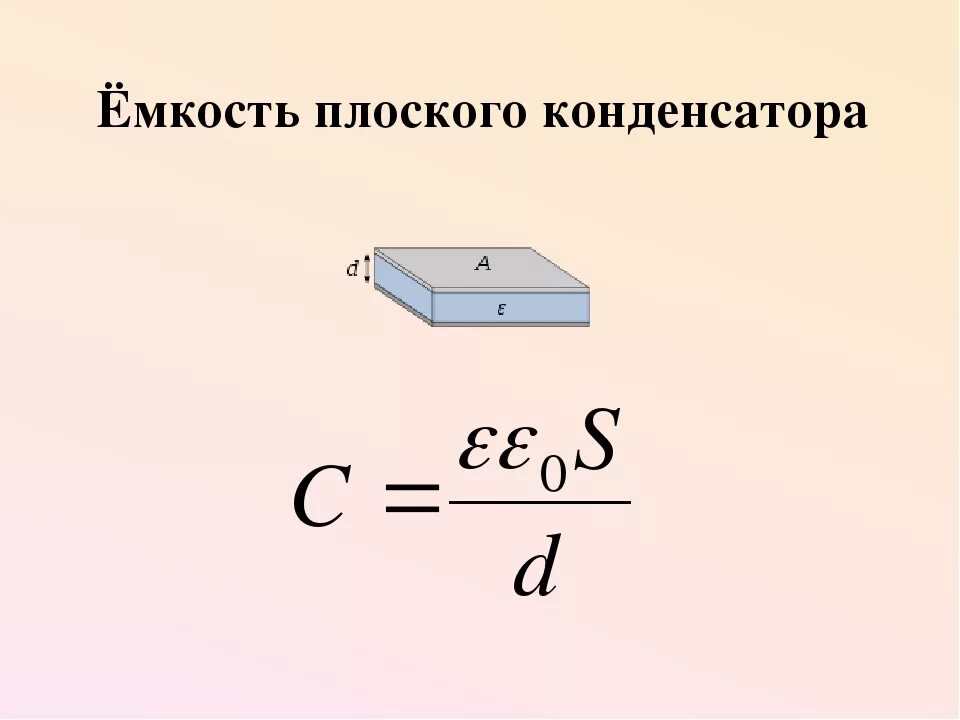 Конденсатор формула емкости плоского конденсатора. Емкость плоского конденсатора формула. Ёмкость конденсатора, формула ёмкости плоского конденсатора. Емкость плоского конденсатора рассчитывается по формуле:.