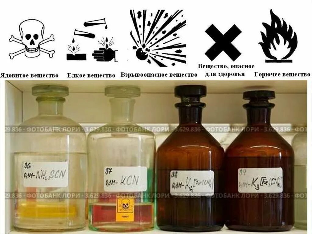 Этикетки в лаборатории. Химические реактивы. Этикетка на реактивы в лаборатории. Этикетки для химических реактивов. Склянки для химических реактивов.