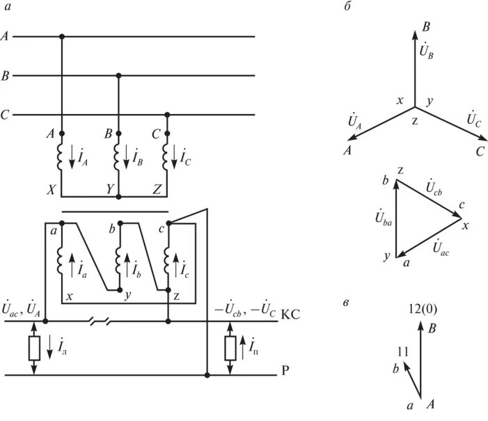 Схемы соединения вторичных обмоток трансформаторов напряжения. Схемы соединения обмоток трансформатора векторные диаграммы. Схемы соединения вторичных обмоток трансформатора. Схема автоматического переключения обмоток трансформатора.