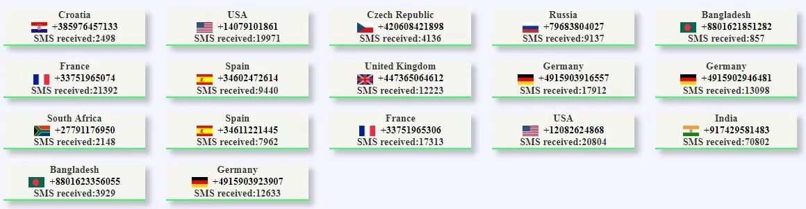 Receive number. Receive number