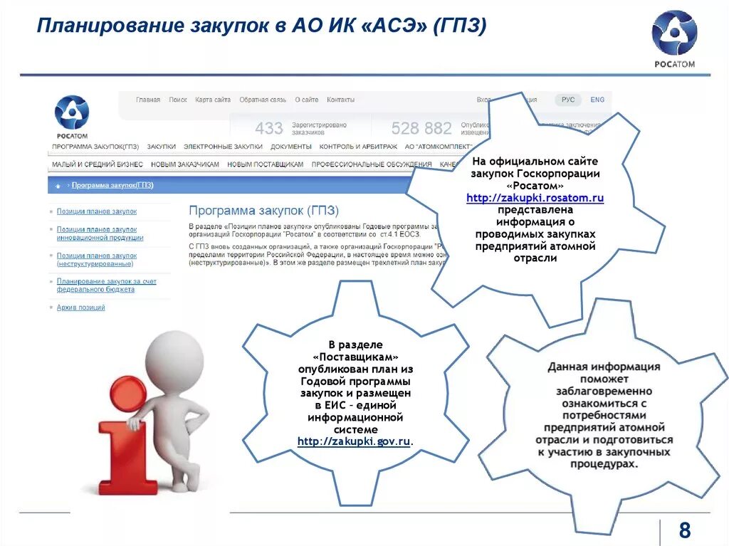 Приложение закупки