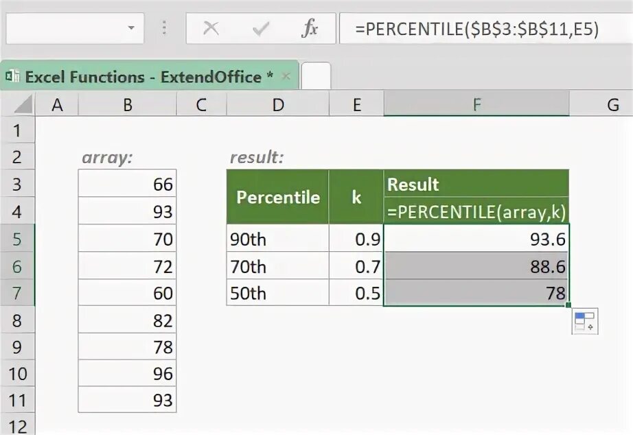 Процентиль в excel. Процентиль в excel