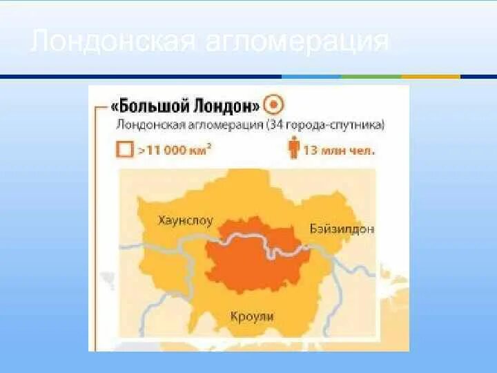 Агломерация лондона. Проект про крупные города англии. Население лондона по годам. Лондонская агломерация на карте. Агломерация лондона население.