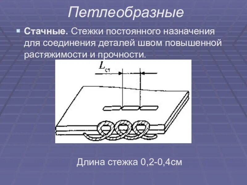 Петлеобразные строчки. Ручные швы петлеобразный стачной. петлеобразные разметочные стежки. строчка петлеобразных стежков. строчка петлеобразного стежка.