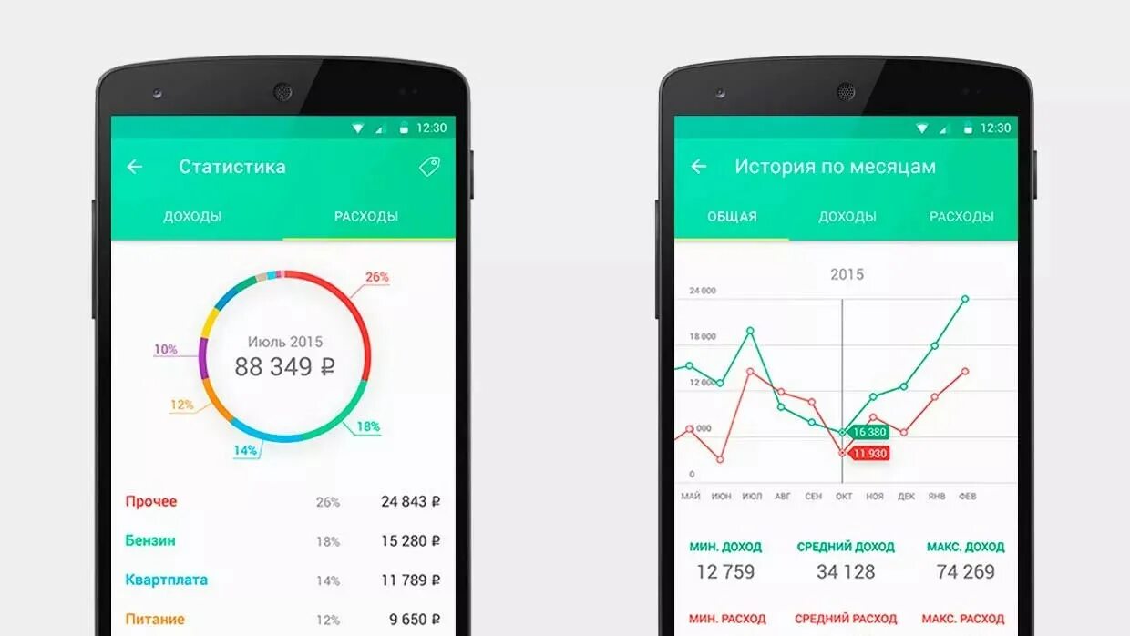 Приложение для учета расходов и доходов. Приложения для контроля расходов. Приложение доходы расходы. Приложения для учета финансов. Приложения для ведения расходов