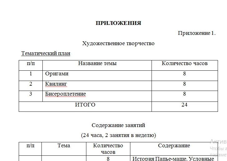 Оформление приложения образец. Как оформляется приложение в дипломной работе. Как оформить приложение в дипломе пример. Приложения в дипломной работе пример. Как оформить приложение в курсовой.