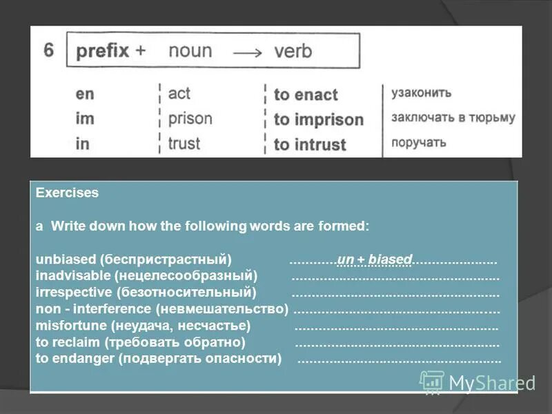 суффикс ance ence в английском. Travel noun. Nouns formed from verbs. Education noun form. Education noun form.