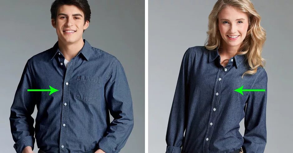 Пуговицы на рубашке. Мужская и женская рубашка. Пуговицы на женской и мужской одежде. Рубашка мужская. Пуговицы на мужской рубашке.