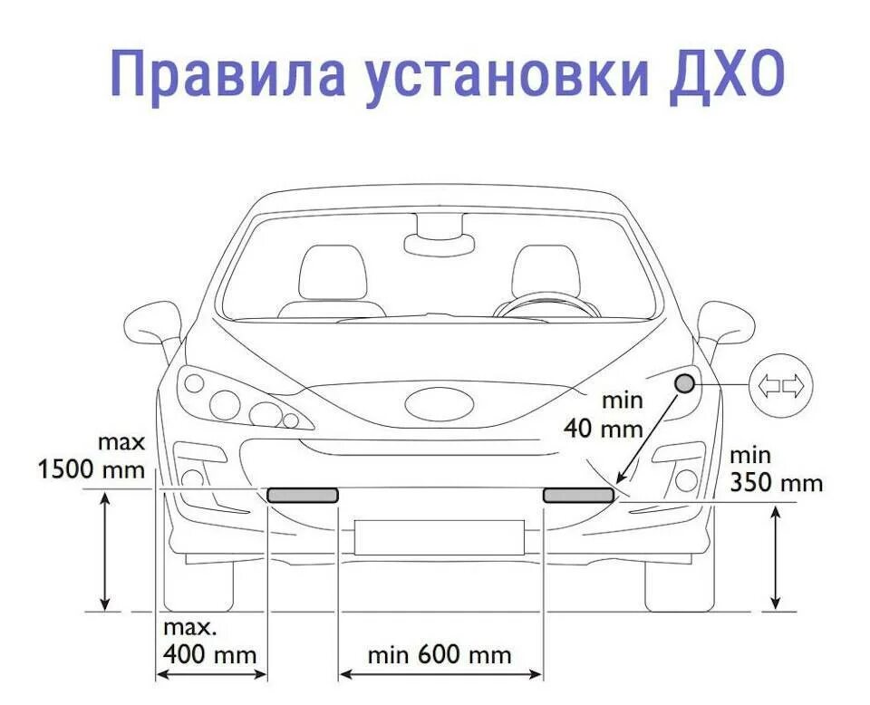 Р 41.48 2004