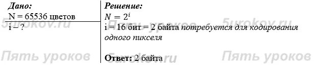 Монитор позволяет получать на экране 65536 цветов