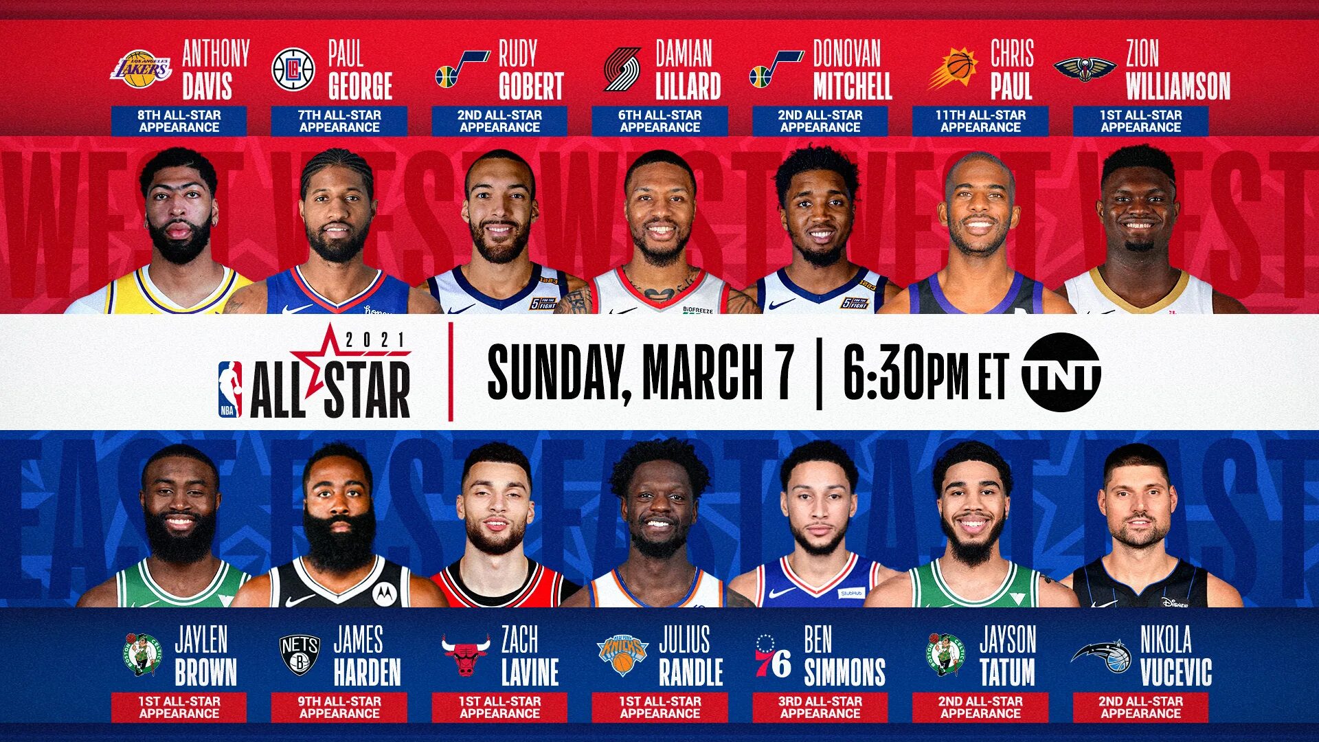 NBA all Star 2021 составы. Матч всех звезд НБА 2021. Звезды НБА 2021. Звезды на матчах НБА. All star units