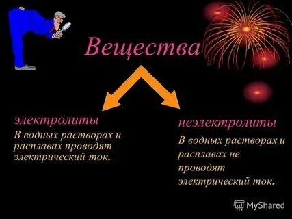 Почему железо проводит ток