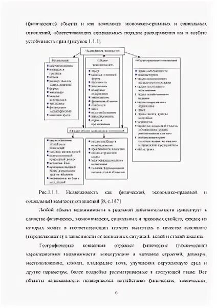 Экономика россии курсовая россия