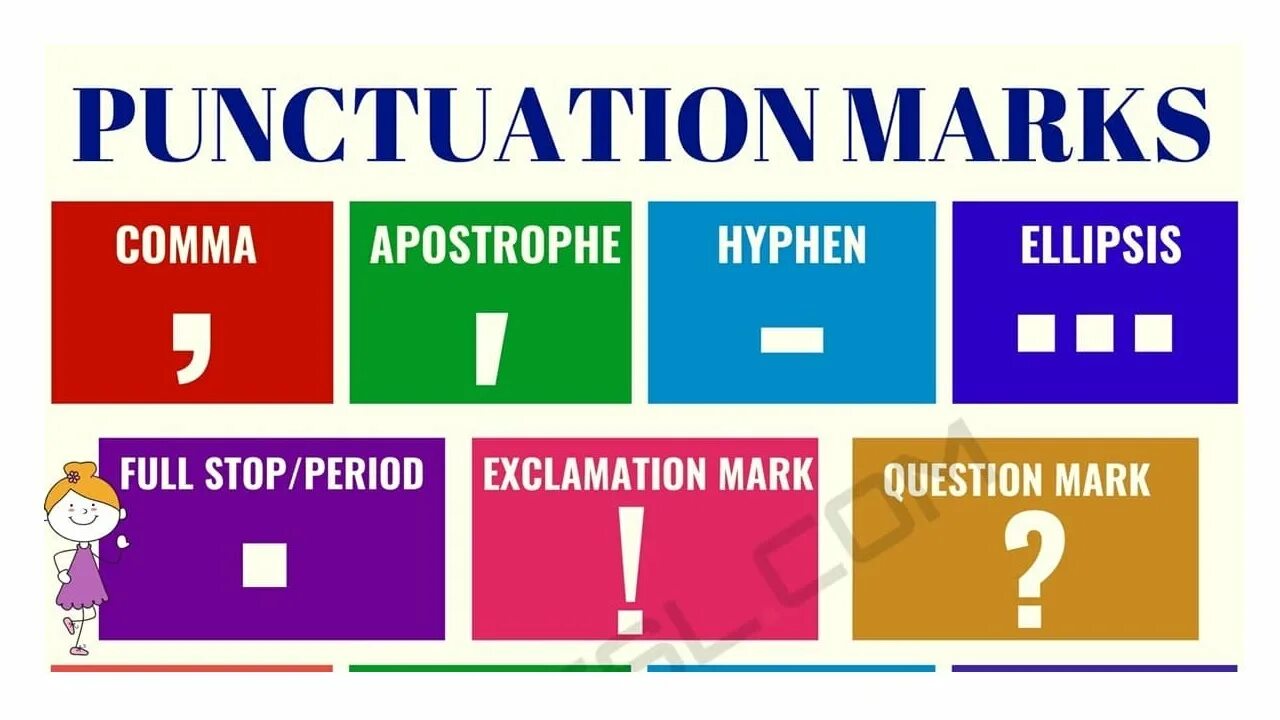 Punctuation Marks. Punctuation Marks in English. English Punctuation Rules. Знаки препинания в английском языке. Punctuation in english