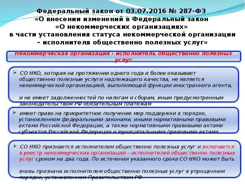 Сонко р. Реестр поставщиков социальных услуг. НКО поставщики социальных услуг. НКО исполнители общественно полезных услуг. Общественно-полезные организации.