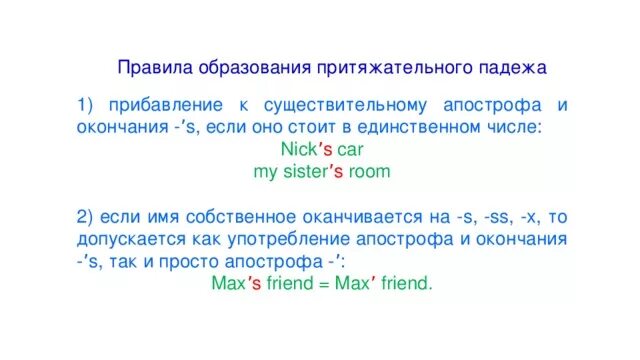 Апостроф после. Правило по английскому языку притяжательный падеж. Притяжательный падеж существительных. Притяжательный падеж существительного. Притяжательный падеж существительных в английском.