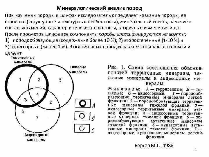 В эксперименте исследователь определял изменение химического состава. Минералогический анализ. Анализ пород. Минералогический анализ состав. Аутигенно минералогический анализ.