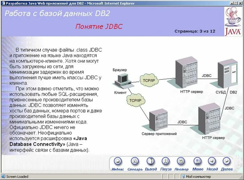 Базы данных (бд) – это:. Работа с данными в бд. Работа с данными в бд. Виды работ с базами данных. Таблица базы данных access.