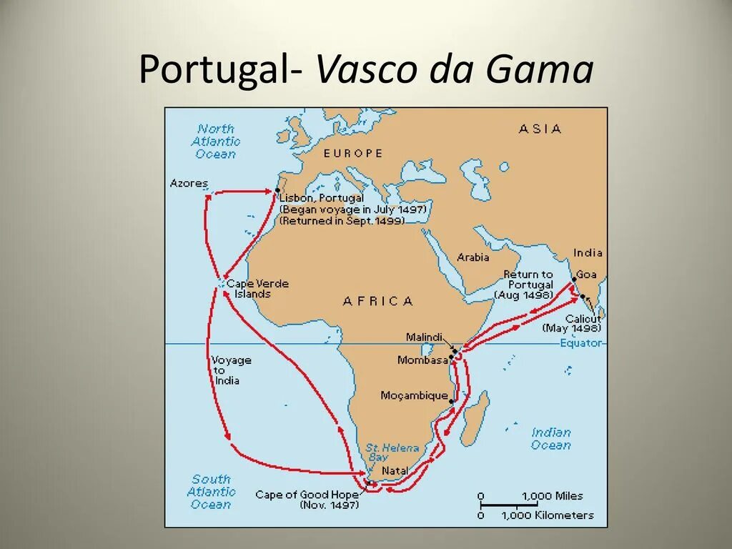 Васко да гама первое путешествие. Плавание ВАСКО да Гама в Индию. Карта ВАСКО да Гама путешествие в Индию. Морской путь в Индию вокруг Африки в 1497-1499. Маршрут ВАСКО да Гама в Индию 1497 1499.