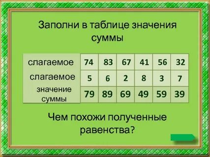Что значит слагаемые числа