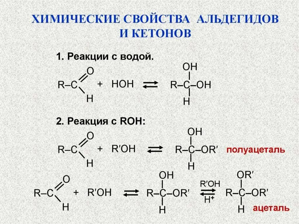Альдегиды и кетоны химические свойства 10 класс. Альдегиды, кетоны 10 кл.. Взаимодействие с синильной кислотой альдегидов и кетонов. Химические свойства альдегидов и кетонов 10 класс.